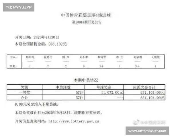 足球彩票受注赛程更新 世预赛成竞猜热点赛事焦点